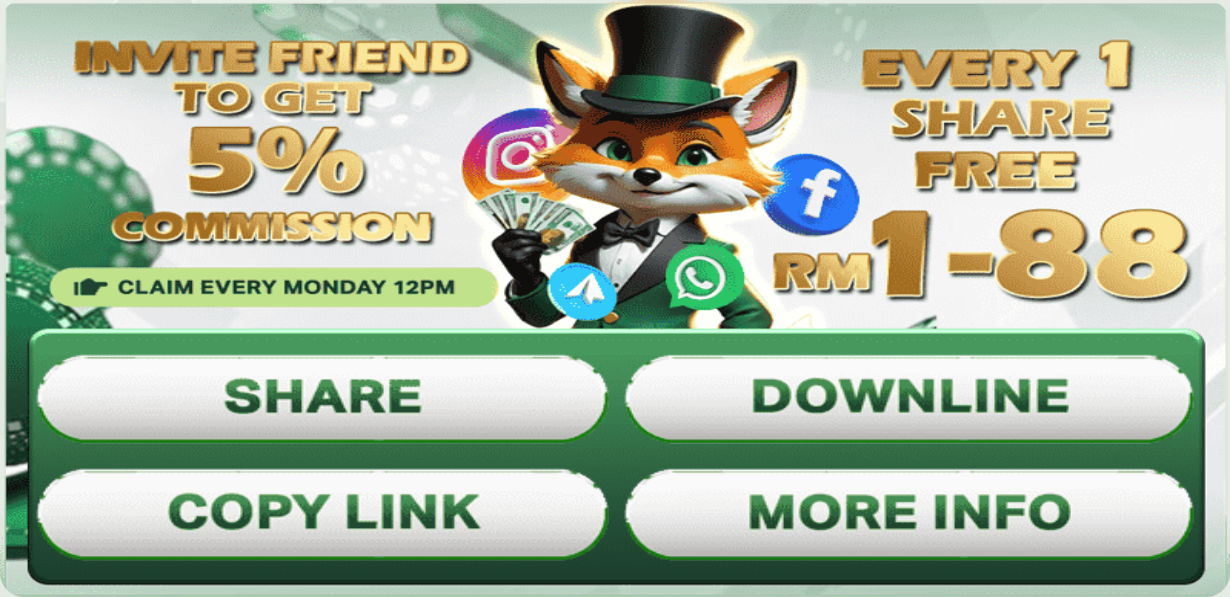 Starbucks88 - Share & Downline Button - starbucks88a